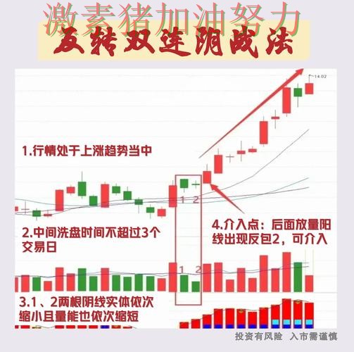 西甲格局变化走势反转 西甲格局变化走势反转